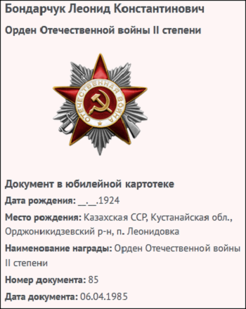 Ушел на фронт в 19 лет, вернулся героем: История Леонида Бондарчука, которого война не пощадила, но не сломила