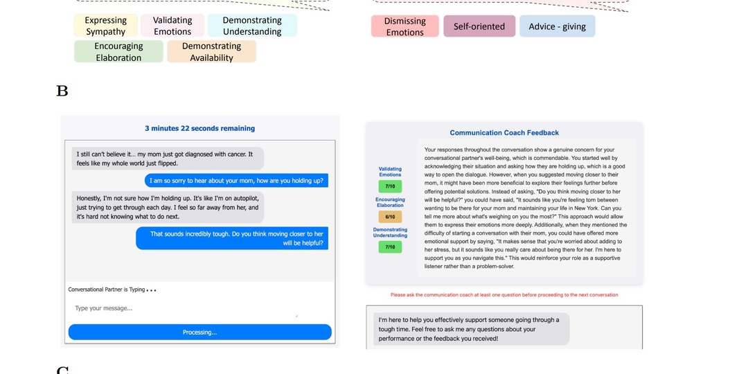 ИИ учит «эмпатически немых» говорить на языке чувств