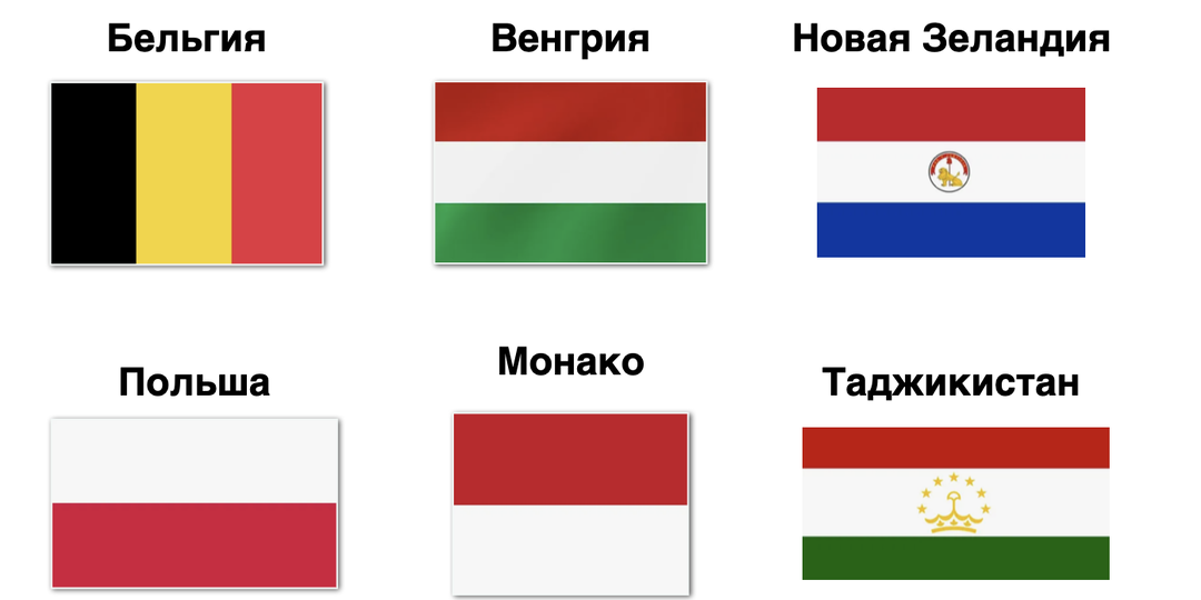 Выбрана страна с самым красивым флагом. И это не Россия