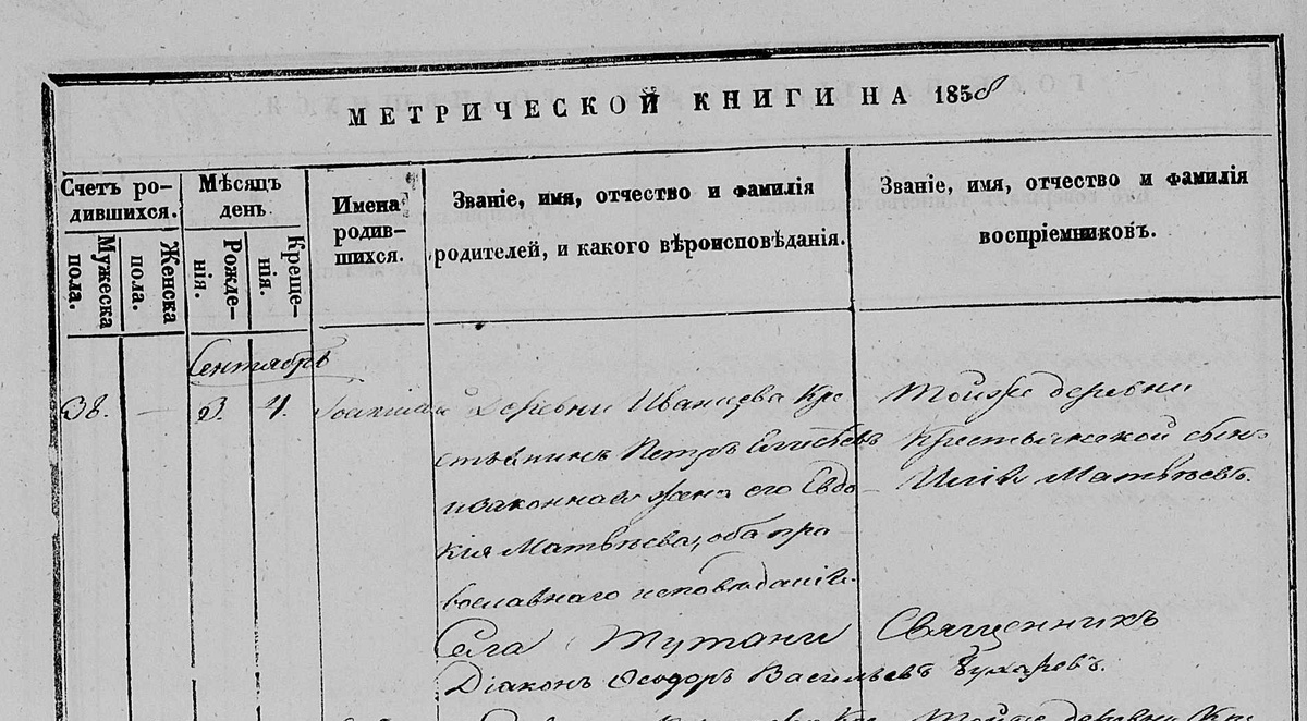 Фрагмент метрической книги Воскресенской церкви села Тутани Тверского уезда Тверской губернии
