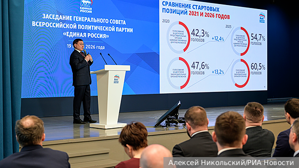     Фото: Алексей Никольский/РИА Новости   
 Текст: Алексей Нечаев