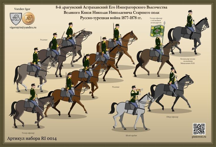 Набор бумажных солдатиков. 8-й драгунский Астраханский Его Императорского Высочества Великого Князя Николая Николаевича Старшего полк. Русско-турецкая война 1877-1878 г. Высота фигурки 54 мм. Ссылка: https://pl.pinterest.com/pin/539869074092229917/ Некоторые события, в которых принимал участие полк:
переход через Балканы в составе передового отряда генерал-адъютанта Гурко (30 июня — 2 июля 1877 года);
разрушение Ямбольской железной дороги у станции Карабунаре (12 июля 1877 года);
дело между Дальбокою и Карабунаром (17 июля 1877 года);
дело между Ески-Загры (18 июля 1877 года). Полк также участвовал в осаде Плевны, взятии Ловчи, сражениях у Ески-Загры и Филипполя, взятии Этрополя, Ихтимана и Троянских ворот. За двухкратный переход через Балканы 21 июля 1878 года полку был пожалован Георгиевский штандарт.