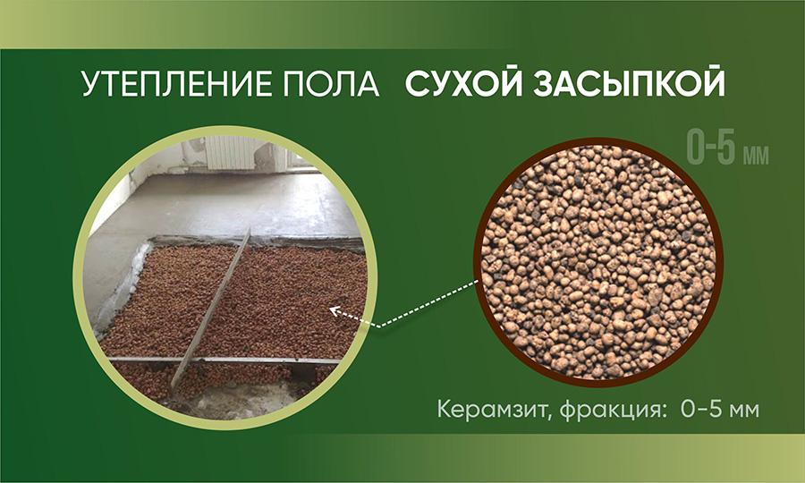 Фракция керамзита 0-5 мм