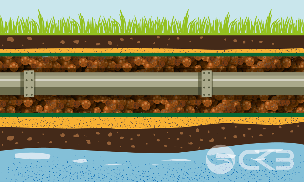 Обратная засыпка керамзитом