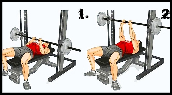 Тренажёр Смита отлично подходит для Калифорнийского жима. 