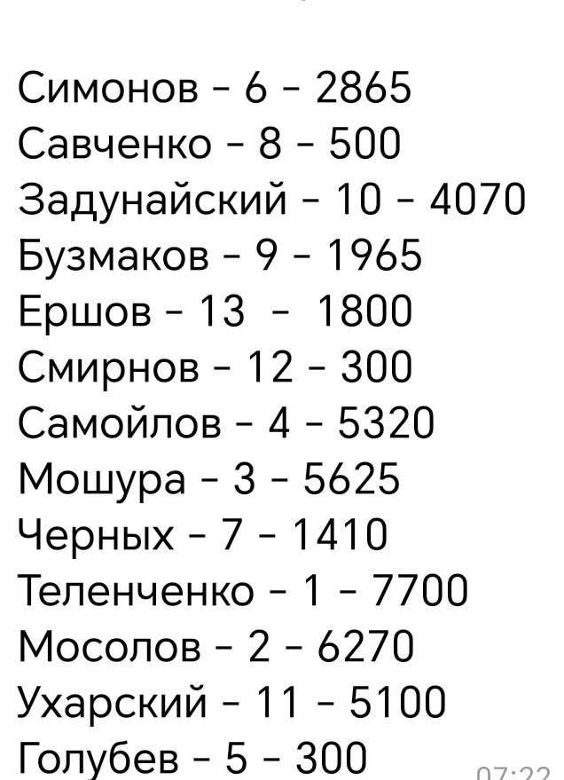 Протокольчик