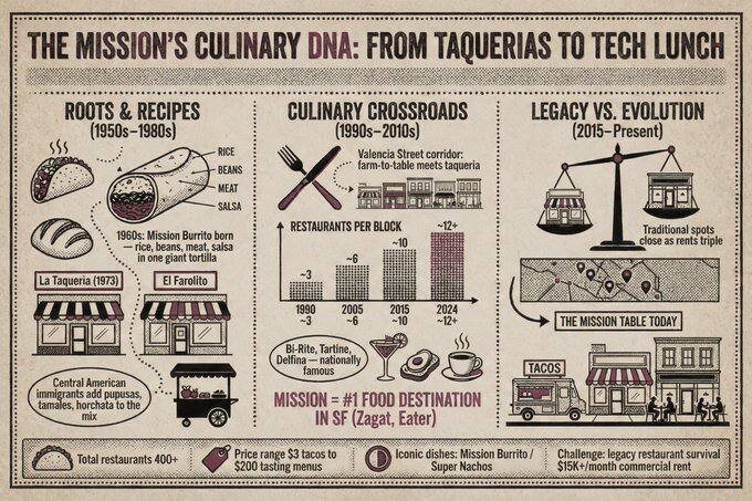 Новый конкурент Nano Banana: Luma AI представил генератор изображений Luma Uni 1