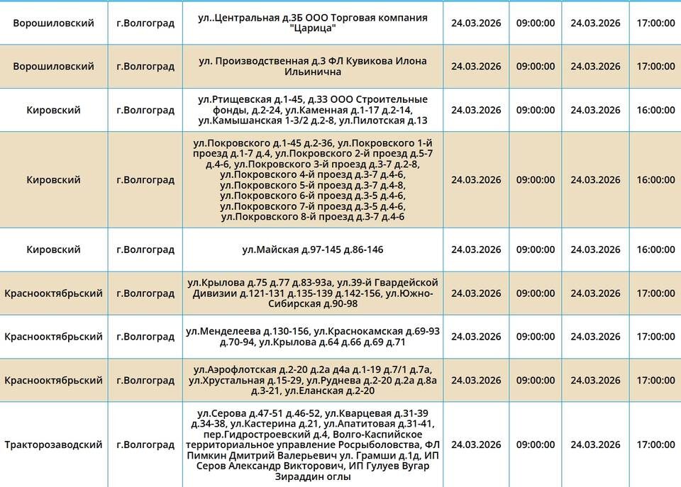   Скриншот с сайта ПАО "Россети Юг"