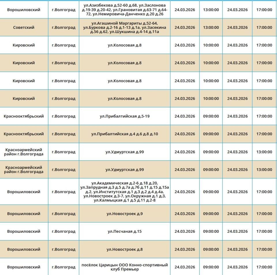    Скриншот с сайта ПАО "Россети Юг"