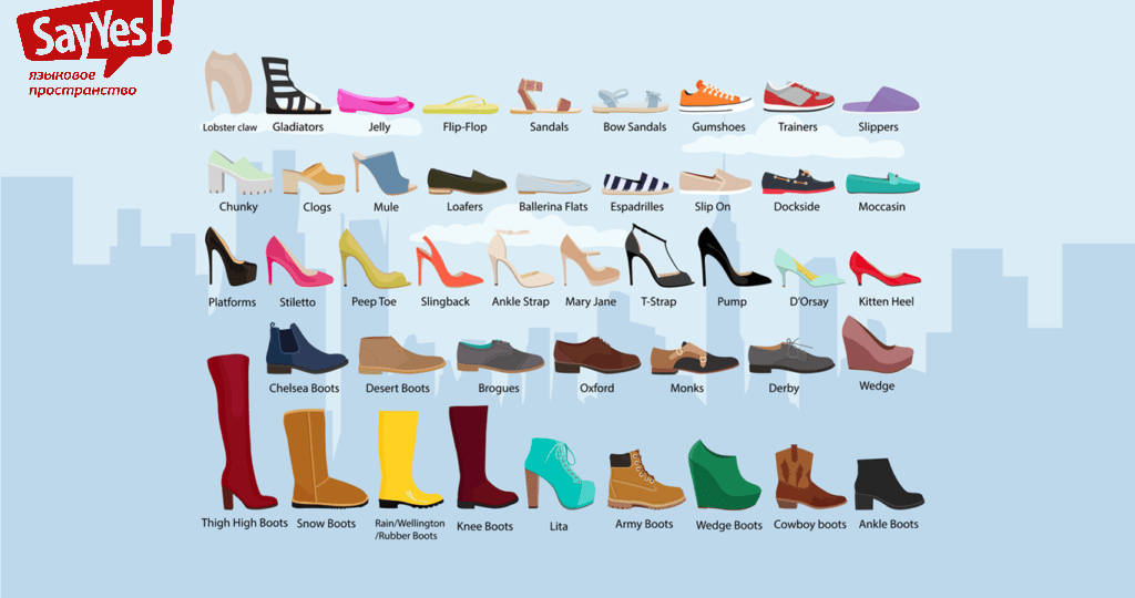 Лексика на тему "Обувь на английском"