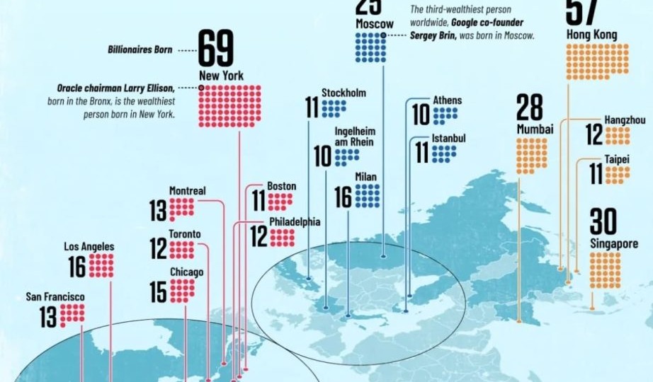 Топ городов по количеству рожденных миллиардеров