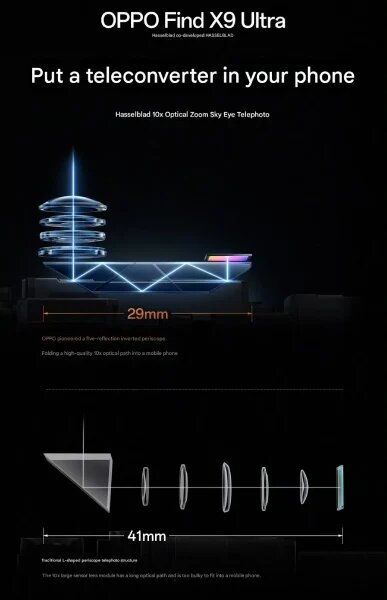    Источник изображения: gizmochina.com