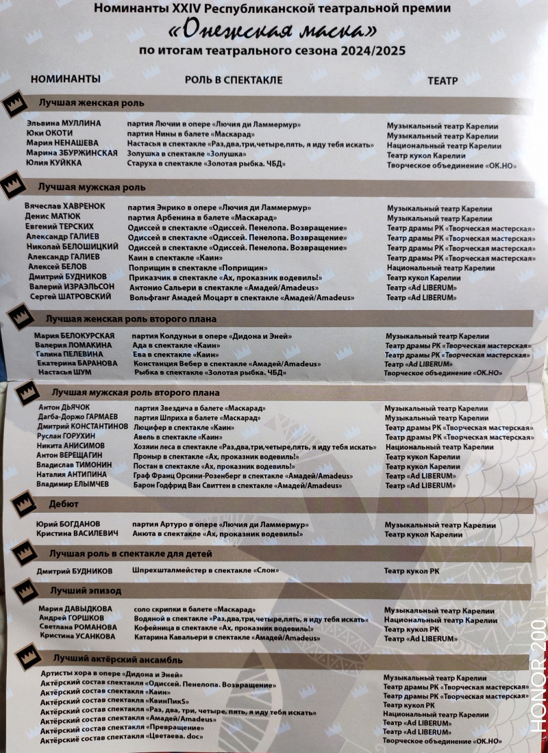    «Онежская маска» в Петрозаводске пройдет в жанре криминальной комедииМаксим Берштейн