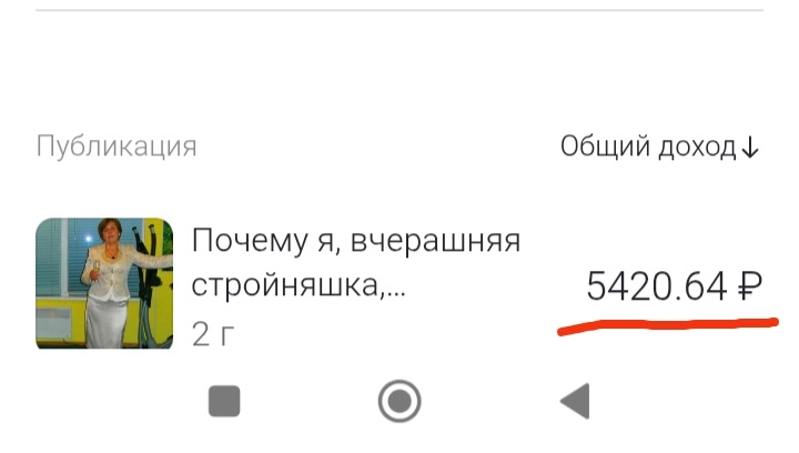 Скрин автора канала