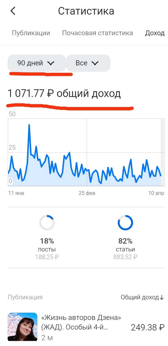 Скрин автора канала