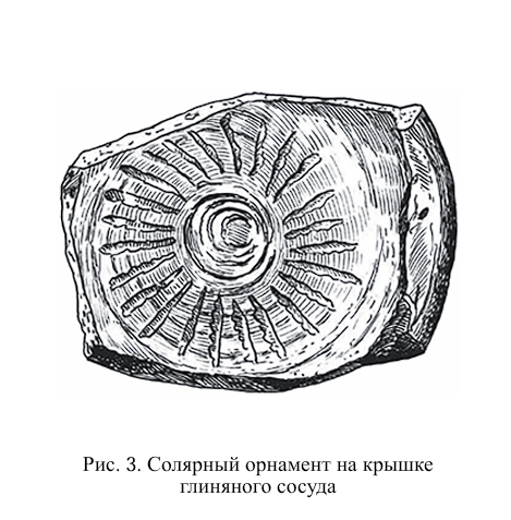 
Источник: Археология Волго-Уралья. Том V. Средние века (VIII-начало XIII вв.)