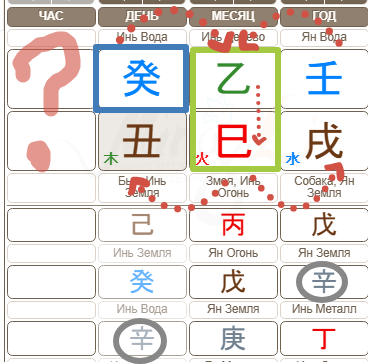 30 мая 1982 года - день рождения Л. Радвинского