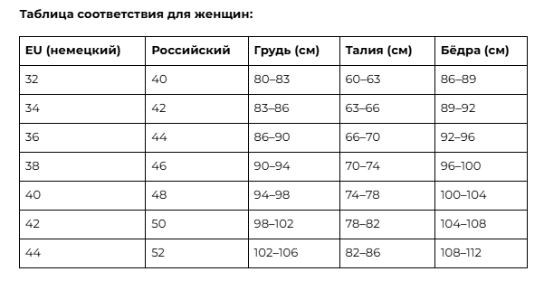 Табдица соответсвия для женщин