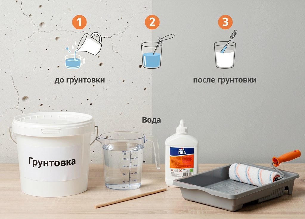 Как сделать грунтовку из ПВА своими руками: пошаговое руководство