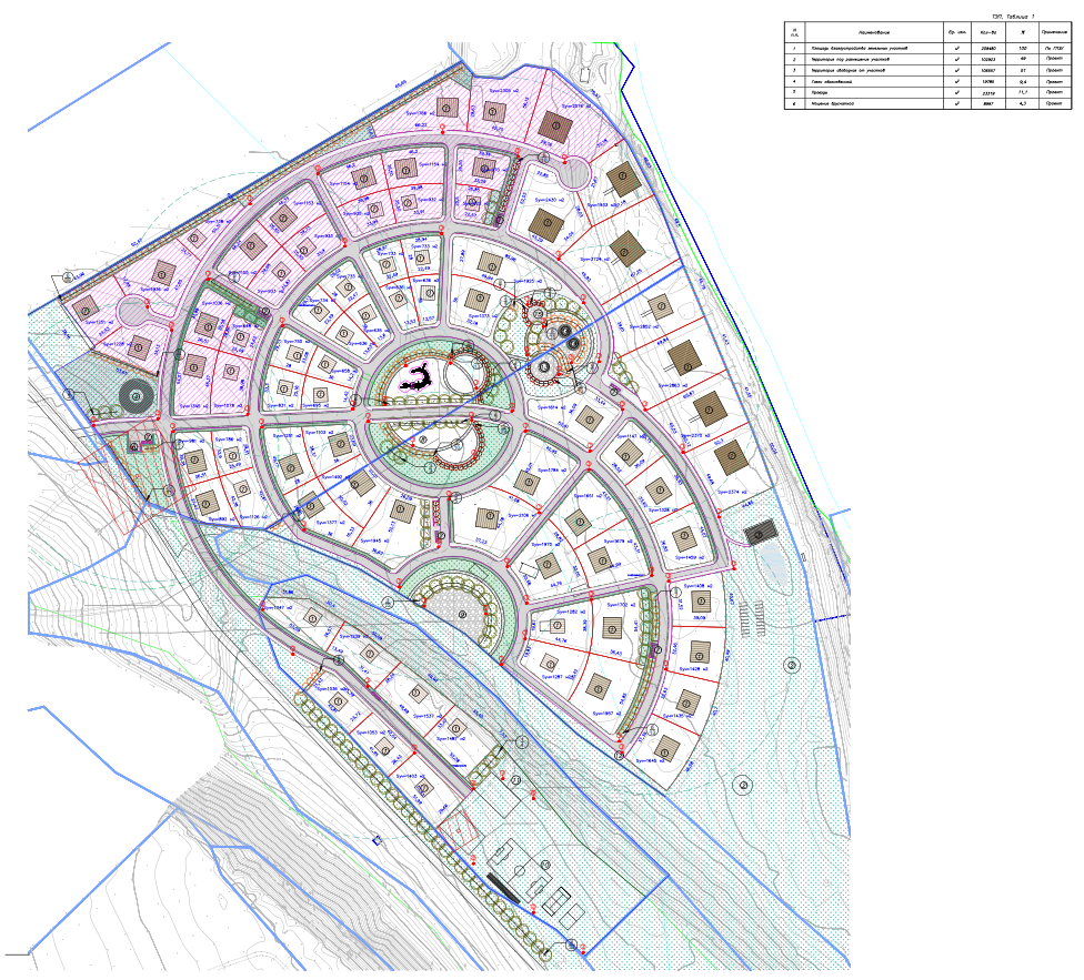 Фрагмент чертежа из Раздела 2. СПОЗУ для коттеджного поселка.