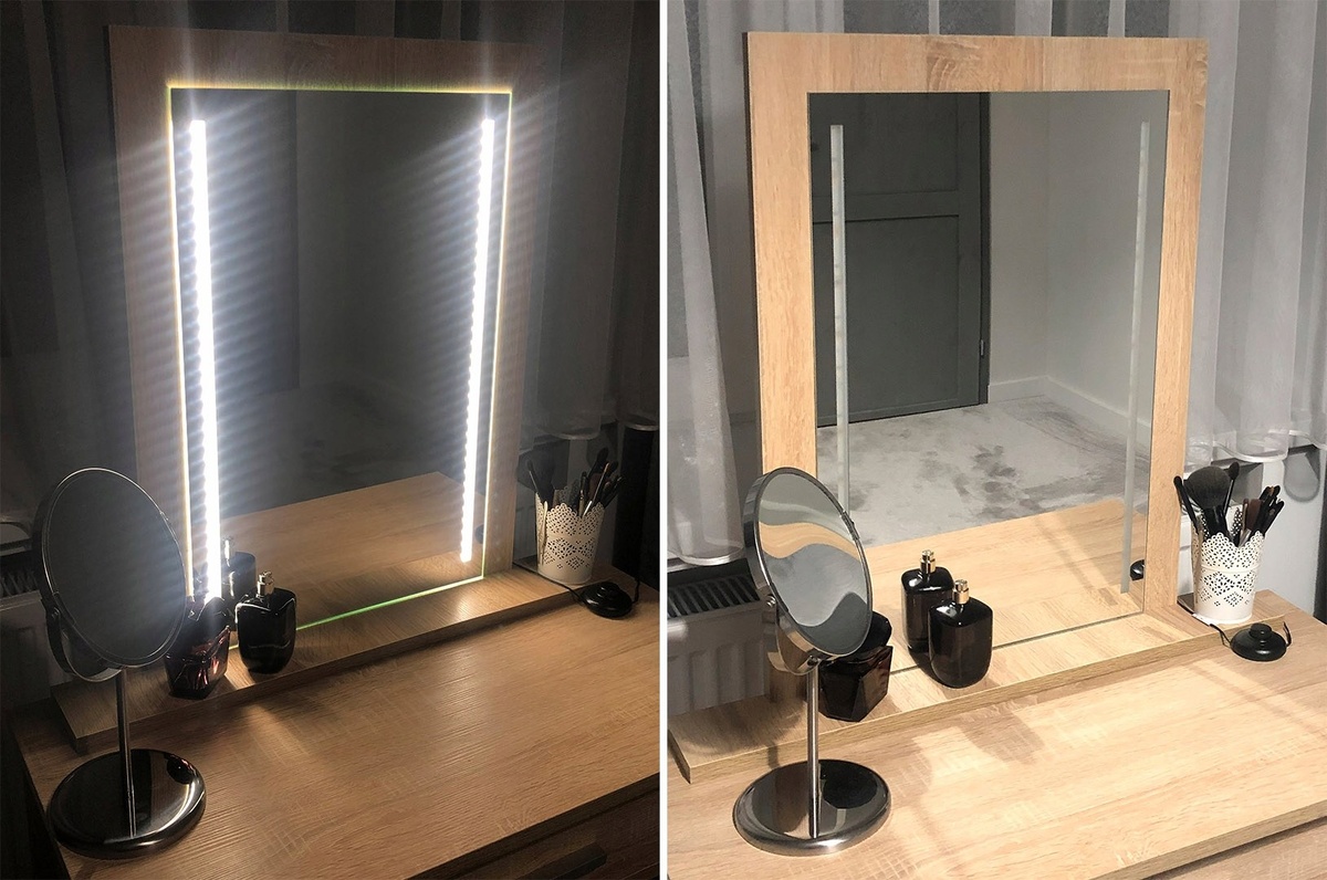 Взято из свободного доступа 