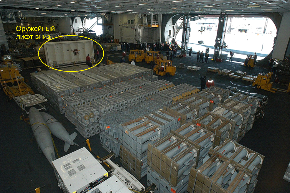 Фото в свободном доступе