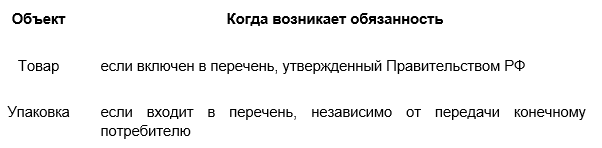 Что именно проверяется: товар и упаковка.