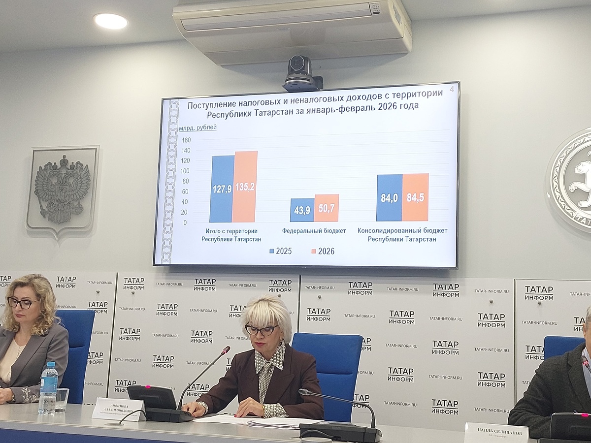    Алексей Соловьев / ИД «Вечерняя Казань»