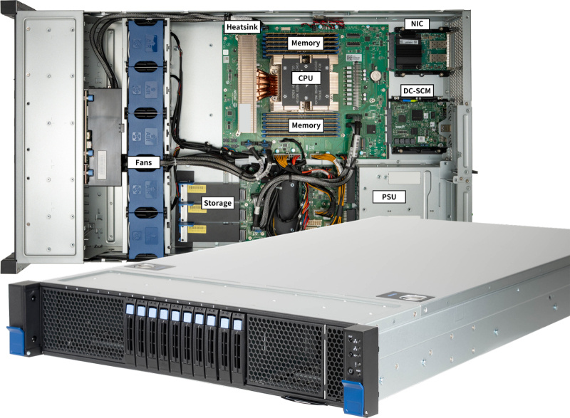  📷    Источник изображения: Cloudflare