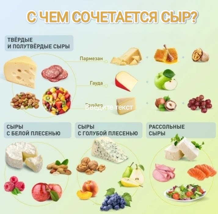 С чем сочетать какие сыры 