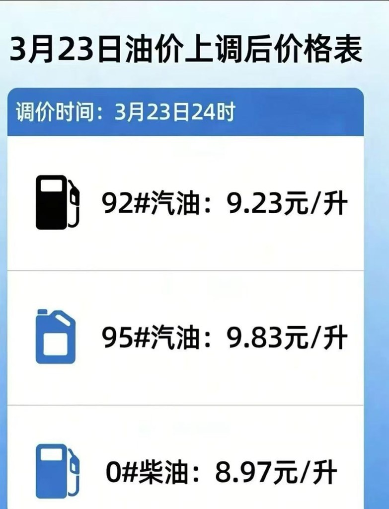    油价上调通知