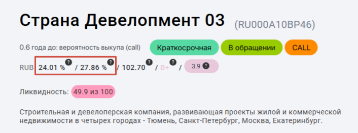 Показатели эффективной доходности к погашению и к ближашей дате (RU000A10BP46). Источник: Анализ облигаций УК ДОХОДЪ