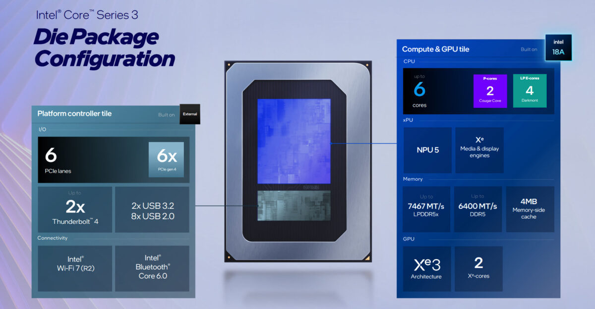 Фото Intel через Videocardz  📷
