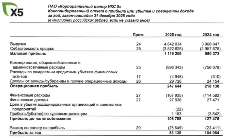 Источник: сайт компании