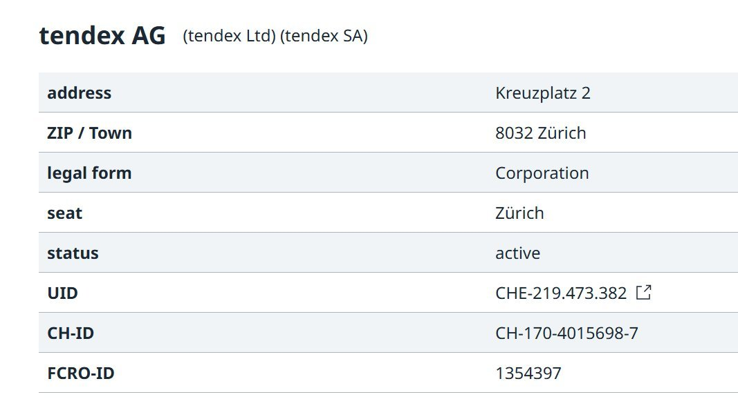 Tendex AG в торговом реестре Швейцарии ZEFIX — статус active
Мой скриншот из ZEFIX: tendex AG, адрес Kreuzplatz 2, 8032 Zürich, Corporation, статус active, UID CHE-219.473.382. Никаких ликвидаций, никаких ограничений.