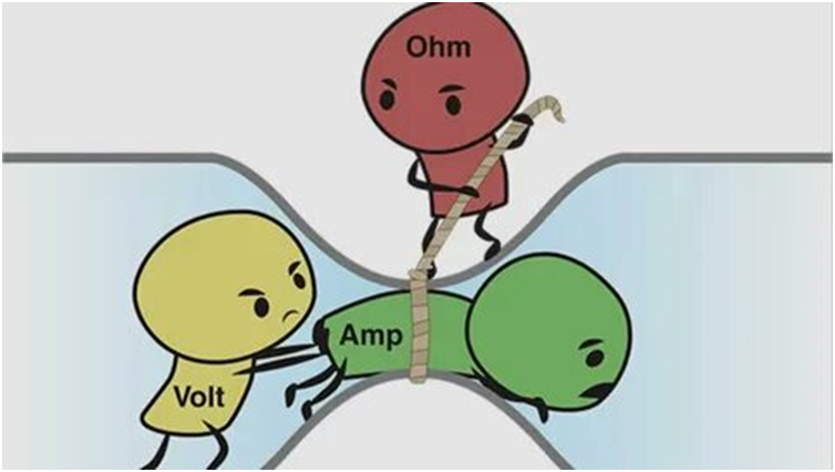 Взято из этого источника https://www.youtube.com/watch?v=9X51rr7ZfdQ