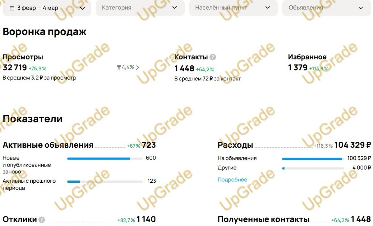 Вот такая красота!