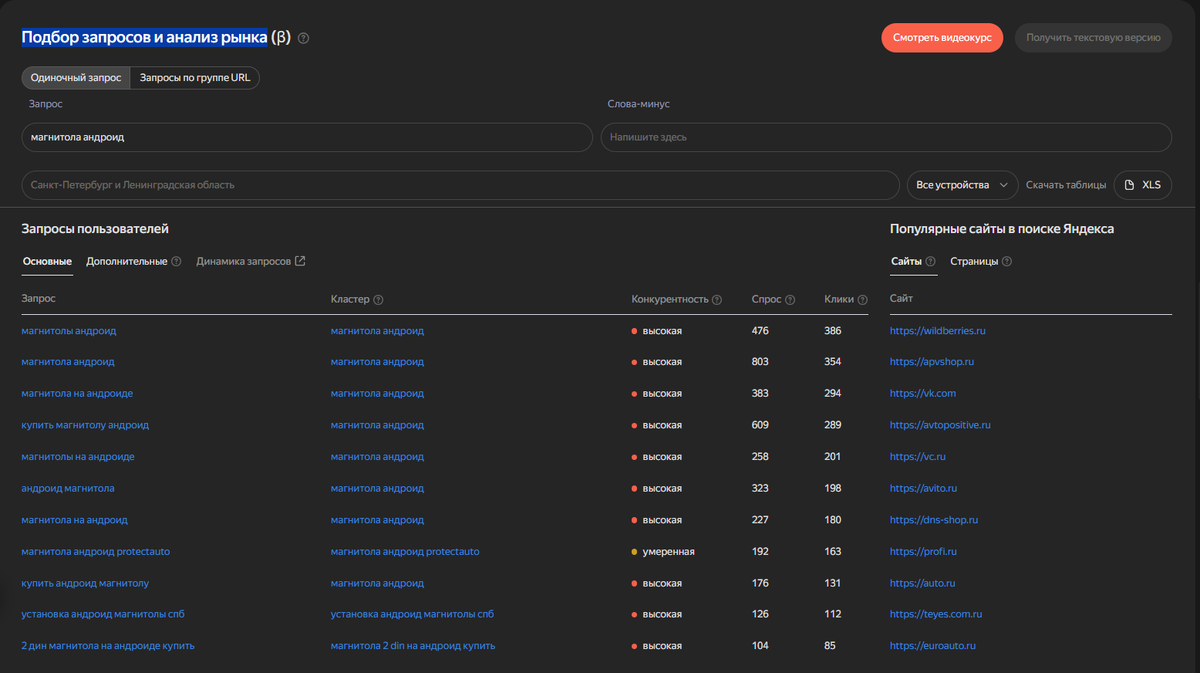 Подбор запросов и анализ рынка из Вебмастера