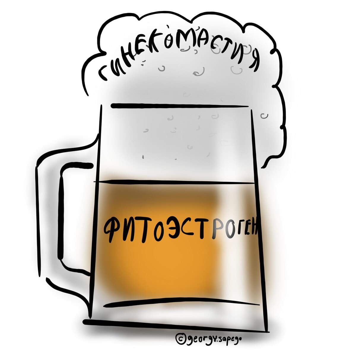 Гинекомастия от фитоэстрогена