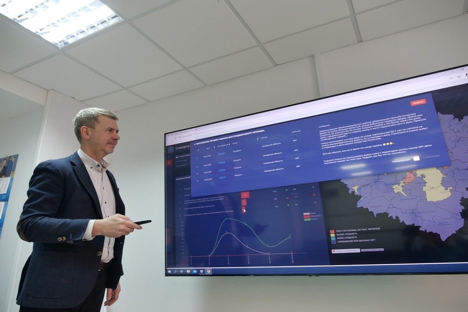    Специалисты проанализировали тысячи сообщений Светлана МАКОВЕЕВА