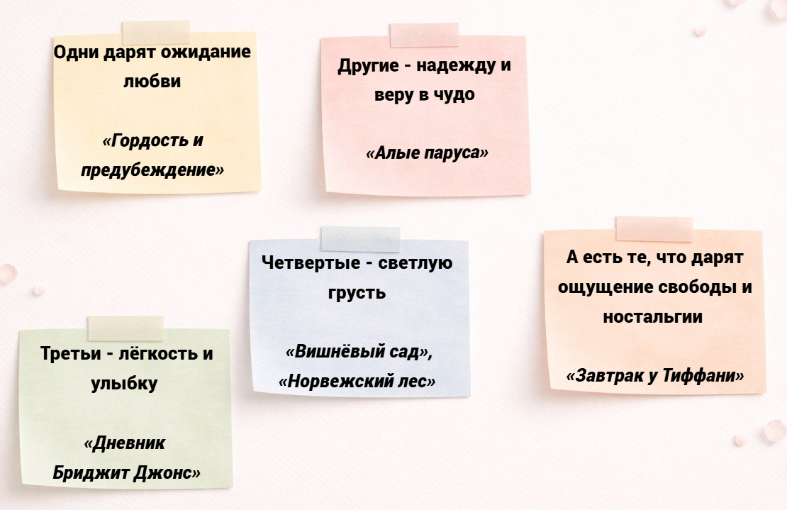 Иногда выбираешь не книгу, а настроение