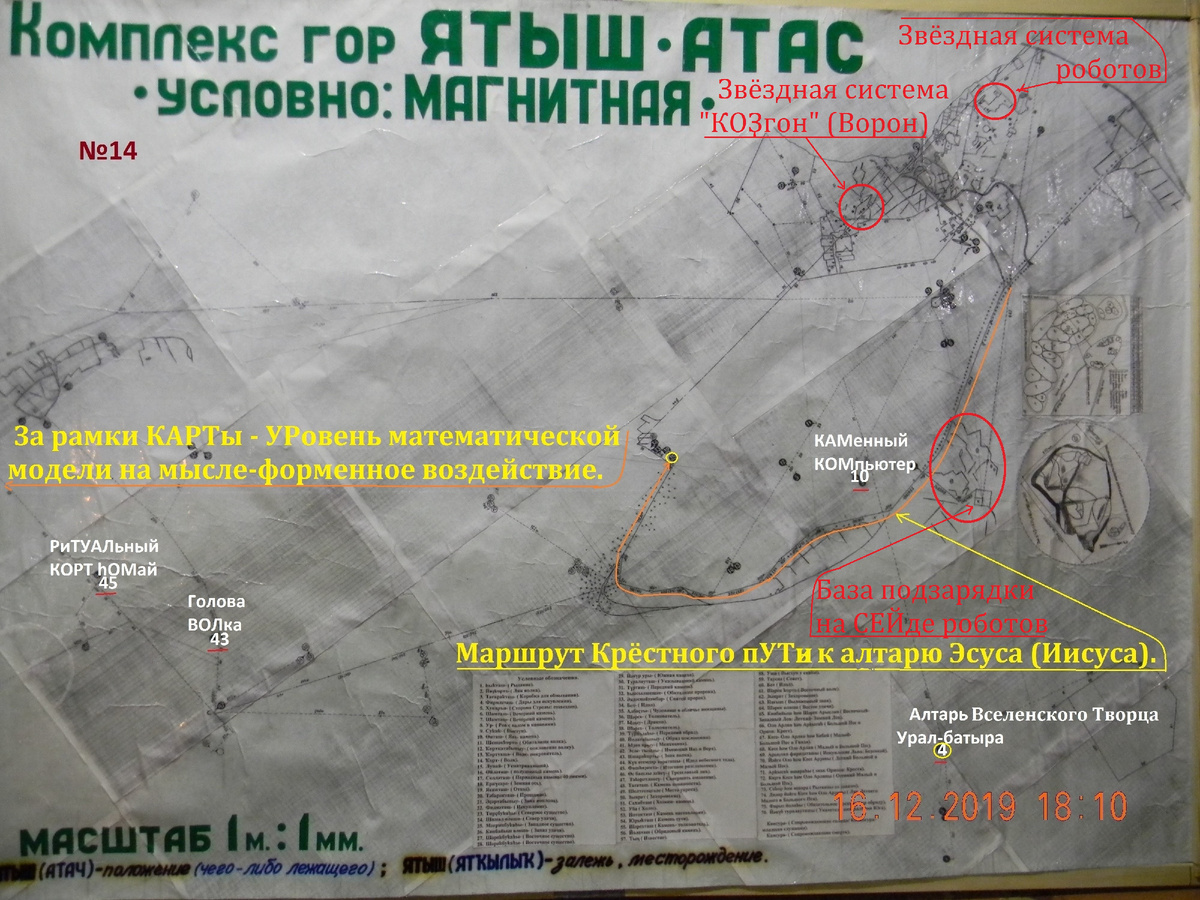 Работа автора.