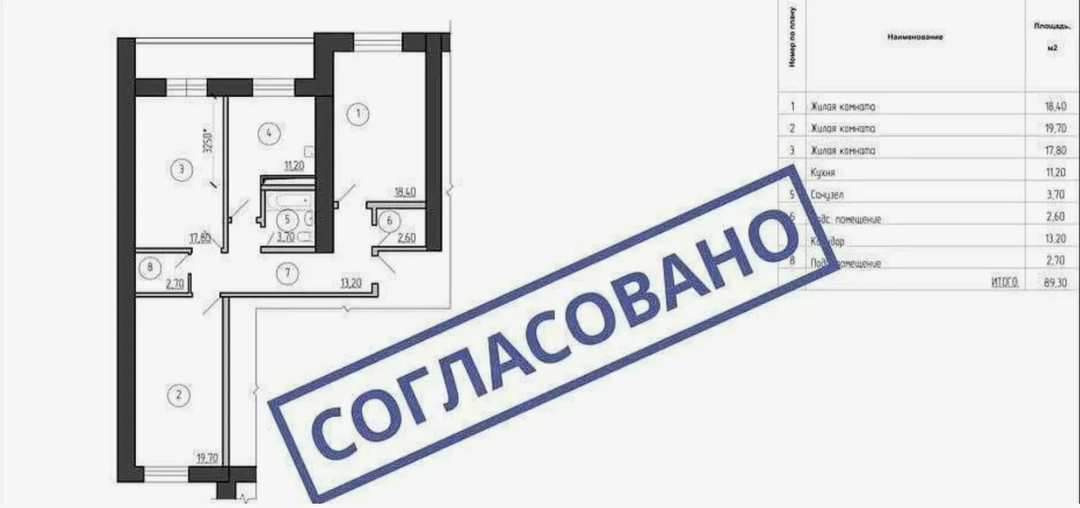 Перепланировка квартиры: основные правила и советы