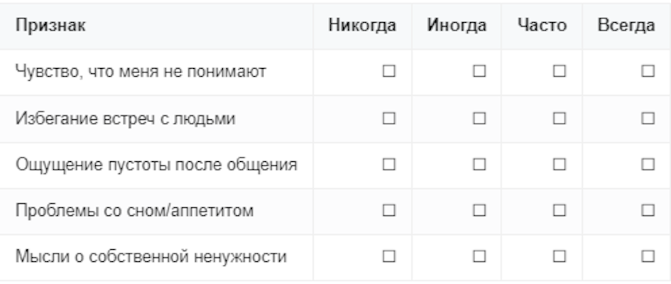 Что такое одиночество и чем оно отличается от социальной изоляции?