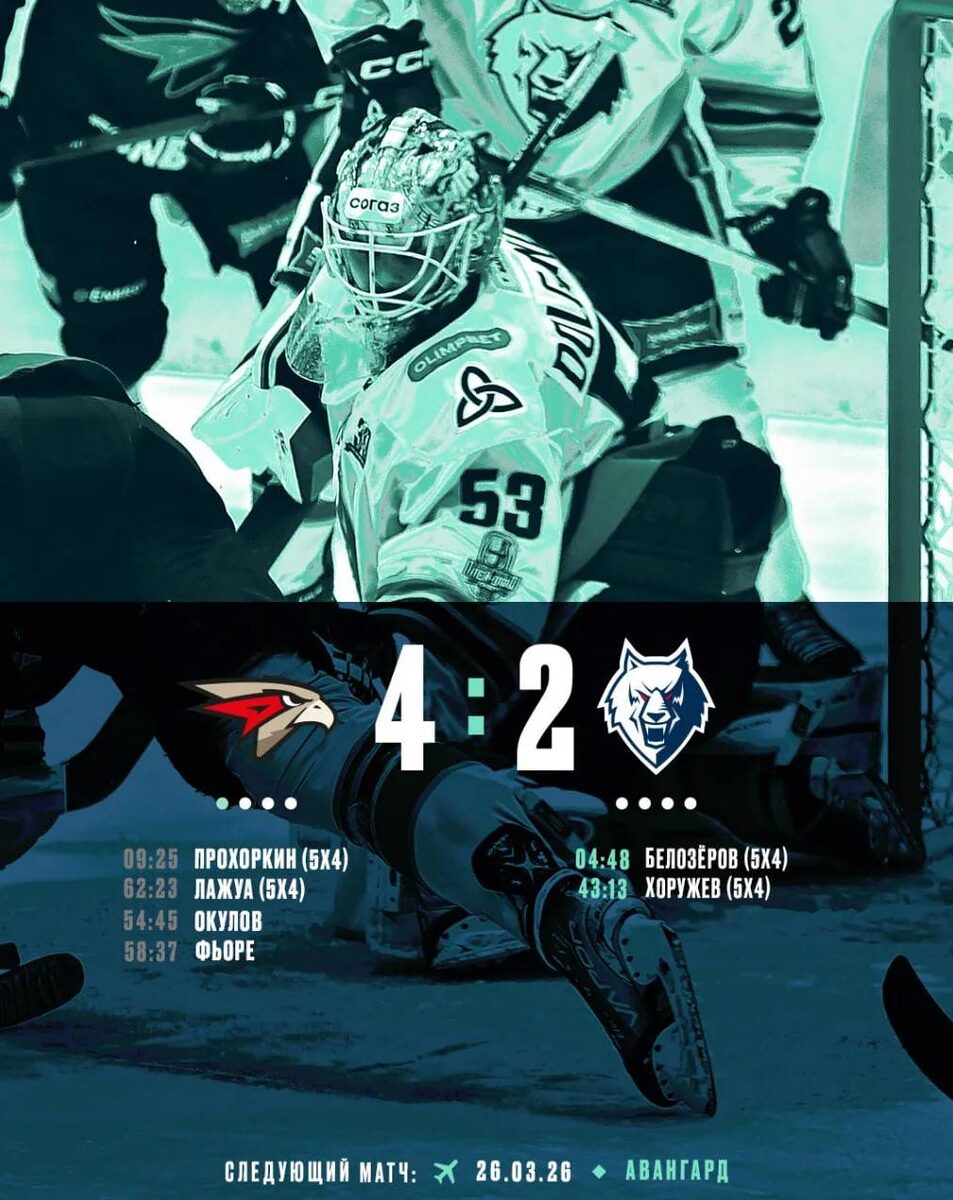 ХК «Нефтехимик»