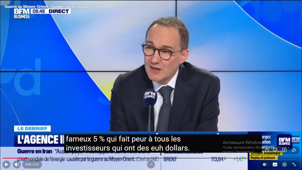 Вилфрид Галан рассказывает о трех порогах ставки доходности по десятилетним облигациям госдолга США.