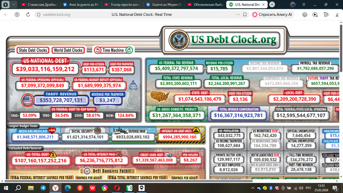Скрин с показателями долга США.