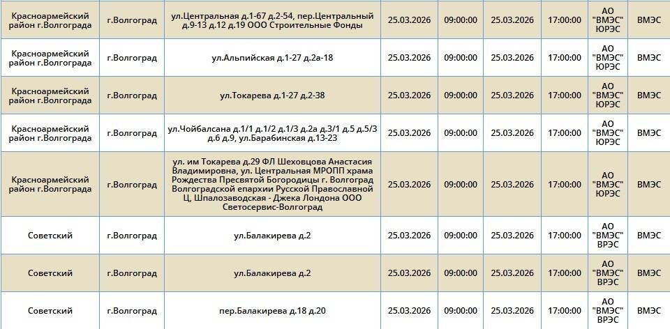    Скриншот: "Россети Юг"