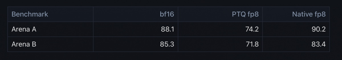    Источник изображения: habr.com