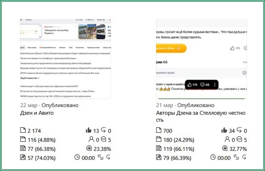 Со Стеллами и без